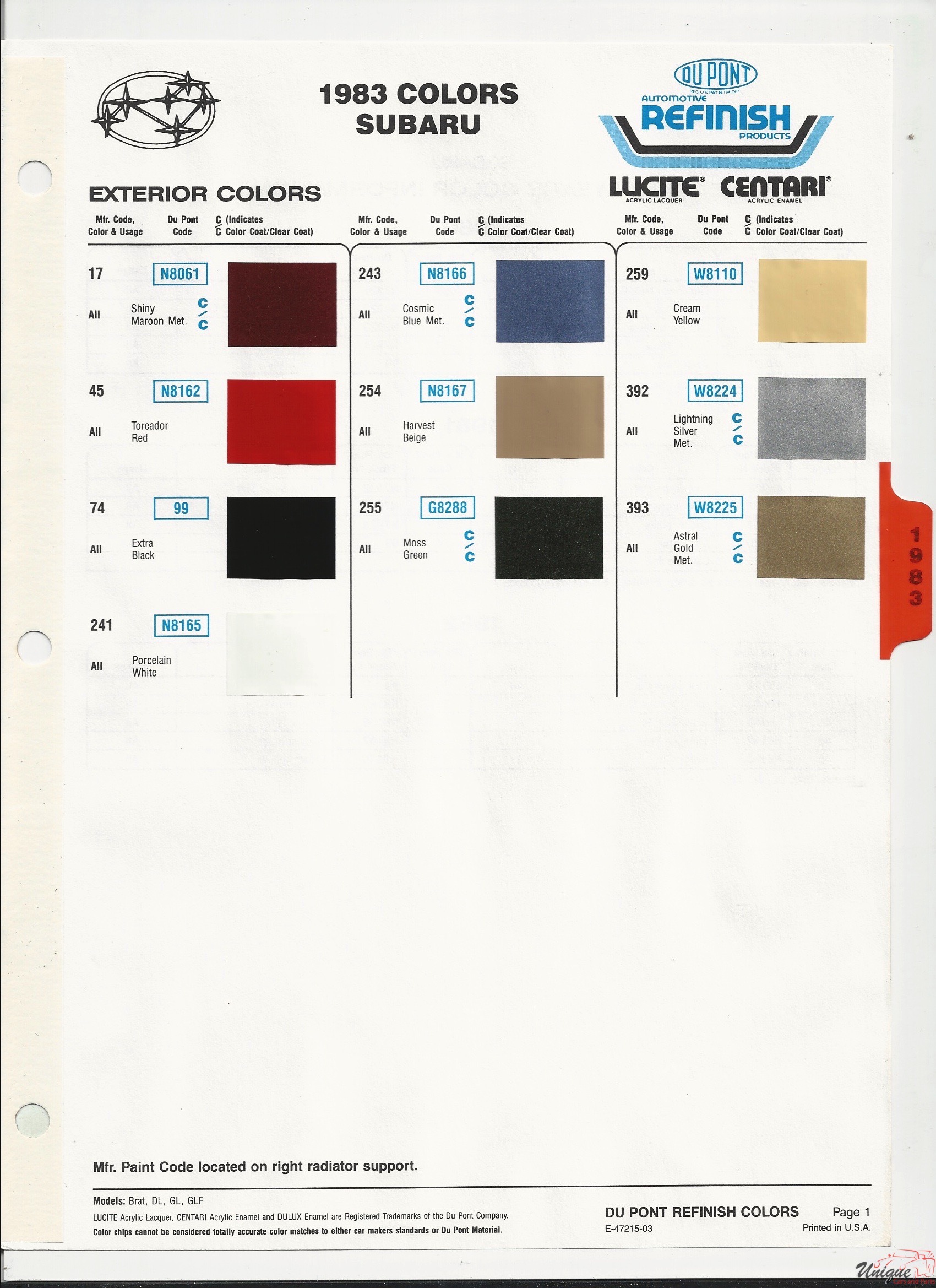 1983 Subaru Paint Charts